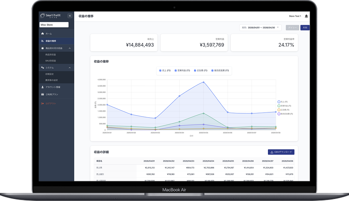 SmartProfit の製品画面イメージ